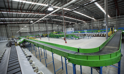 E-commerce industry solutions