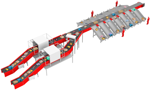 Narrow Belt Sorter